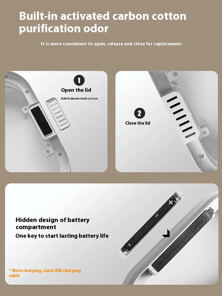 Automatic Smart Sensor Garbage Bin