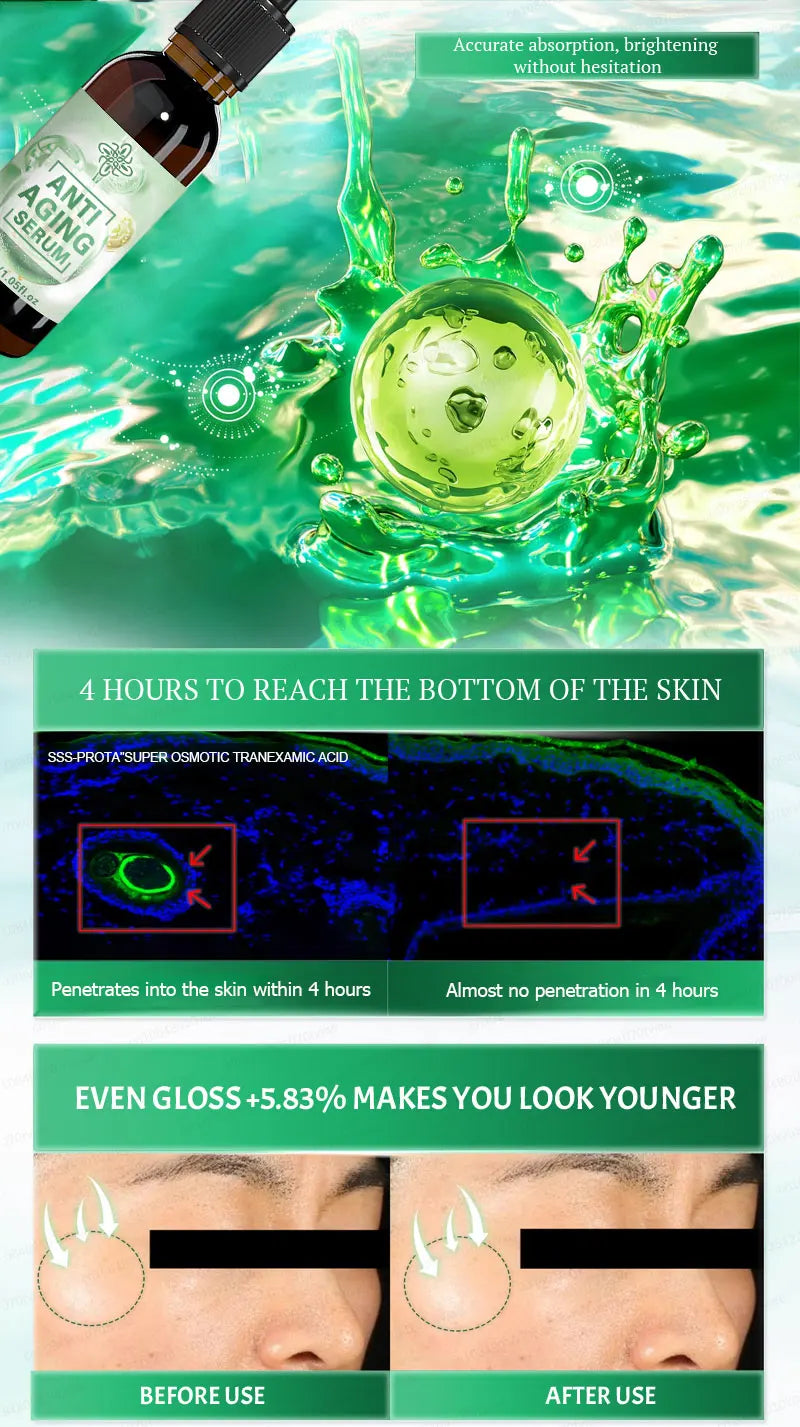 Wrinkles disappear, The first choice for beauty lovers